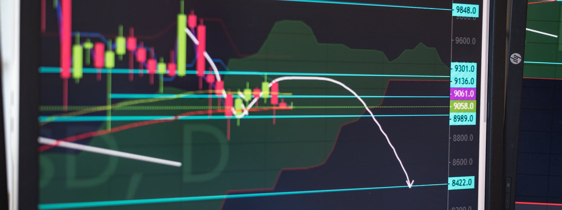 Close-up of trading and analytics charts on a monitor